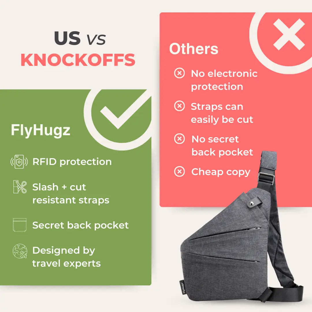 FlyHugz® Anti Theft Travel Bag (Retail)