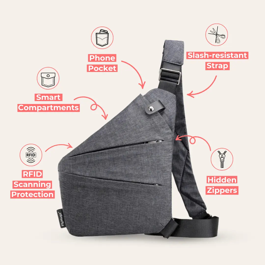 FlyHugz® Anti Theft Travel Bag (Retail)