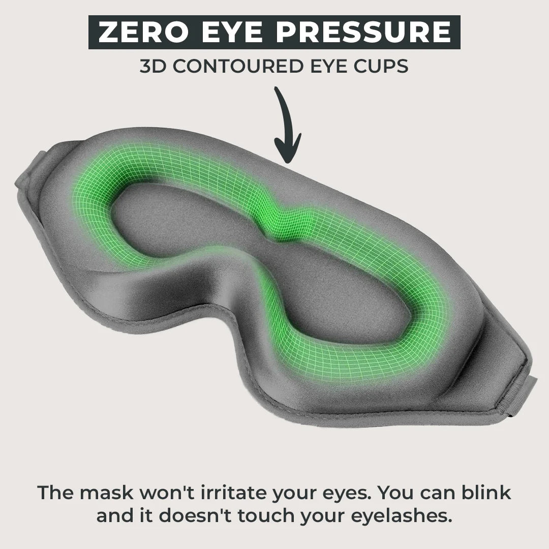 FlyHugz® Premium Sleep Mask (Retail)
