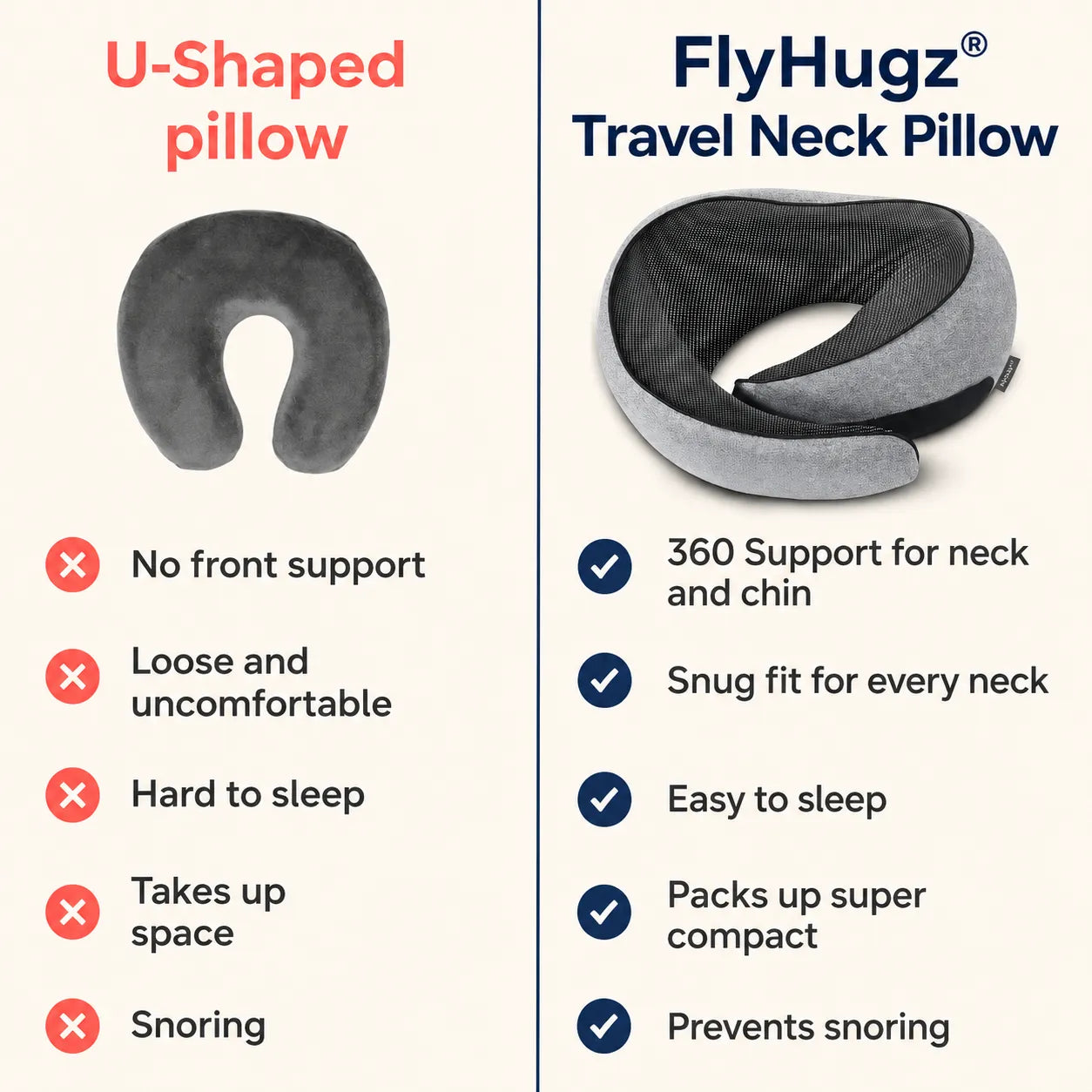 The Original FlyHugz® Travel Pillow (Retail)